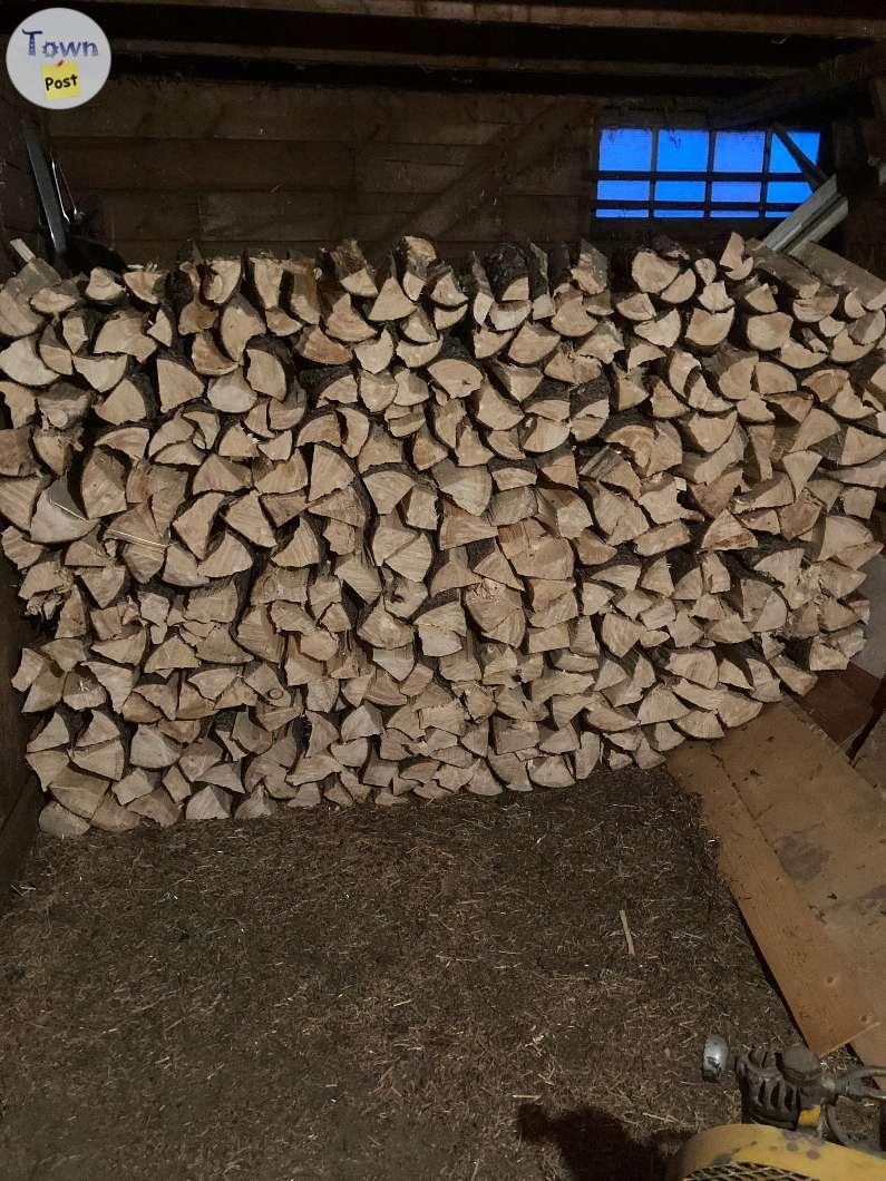 Photo of Dry seasoned spruce firewood