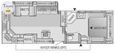 Photo of 2004 Jayco Eagle 283RKS - 2